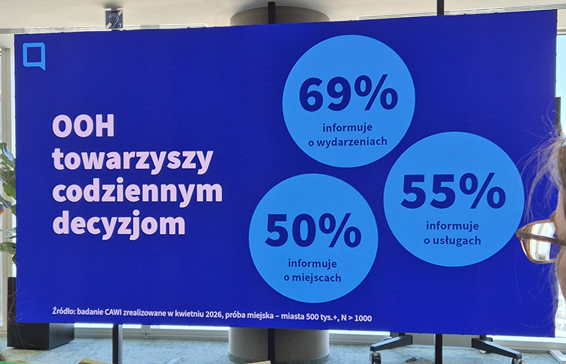 📈 Maik Agencja Reklamowa na pulsie branży OOH!